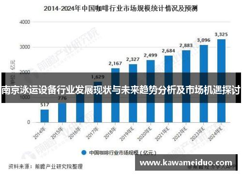 南京泳运设备行业发展现状与未来趋势分析及市场机遇探讨